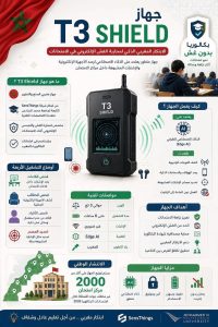 جهاز مراقبة الغش